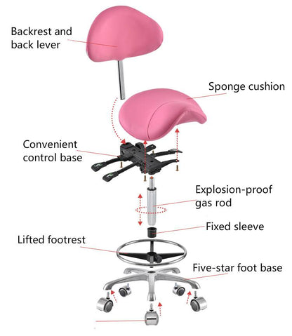 Ergonomic Saddle Seat for Medical & Dental Use